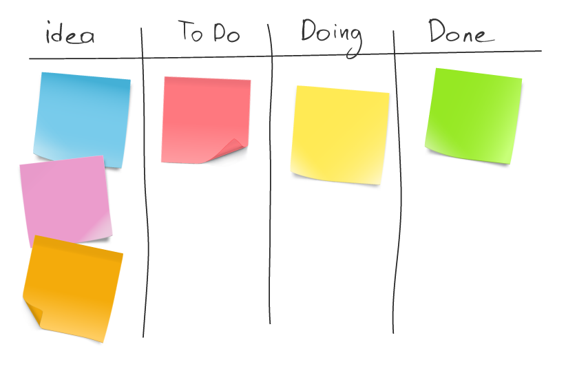 job search tips